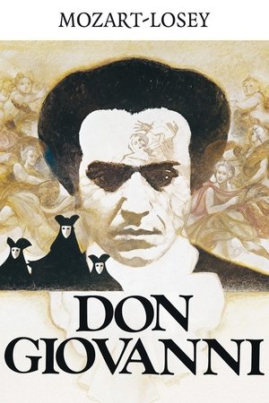 Don Giovanni Poster