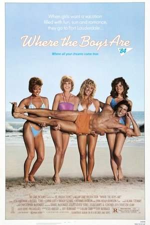 Where the Boys Are Poster