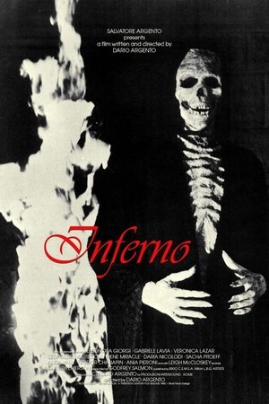 Inferno Poster