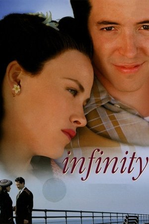 Infinity Poster
