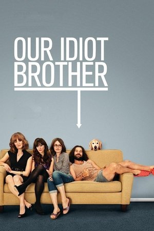 Our Idiot Brother Poster