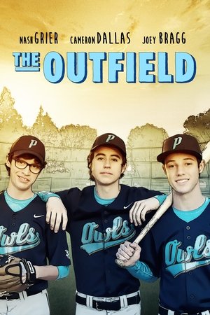 The Outfield Poster